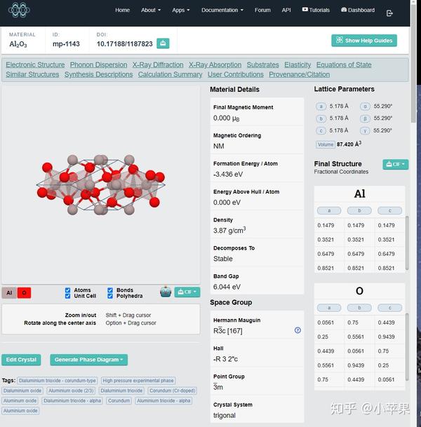 元素/化合物/材料搜索网页使用办法（Materials Project ，ICSD，CCDC） 知乎