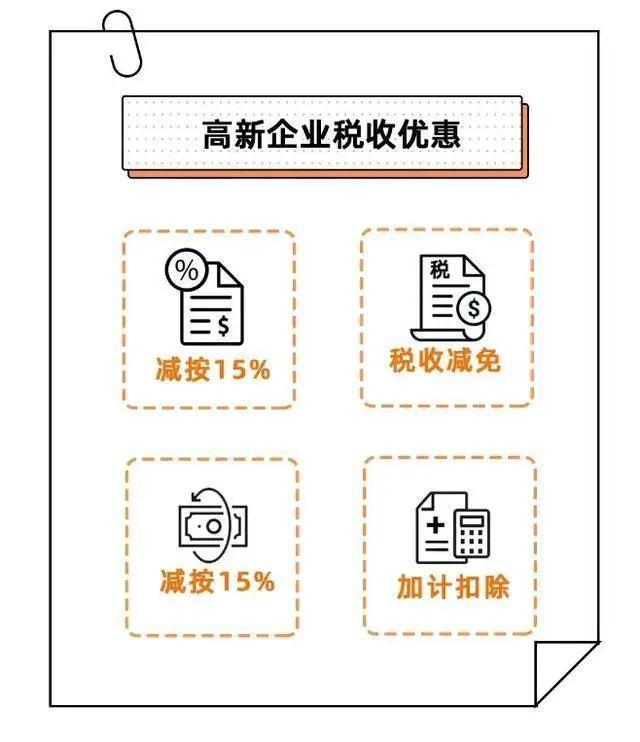 免徵企業所得稅;超過500萬元的部分,減半徵收企業所得稅