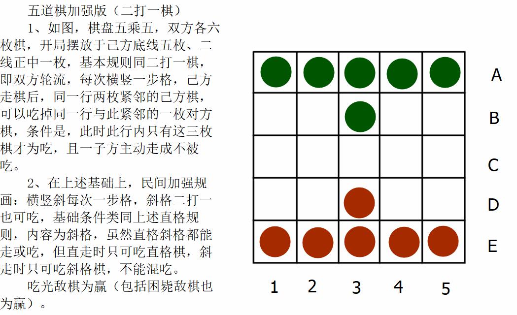 五道棋加强版(二打一棋) 吃光敌棋为赢(包括困毙敌棋也为赢)。 - 知乎