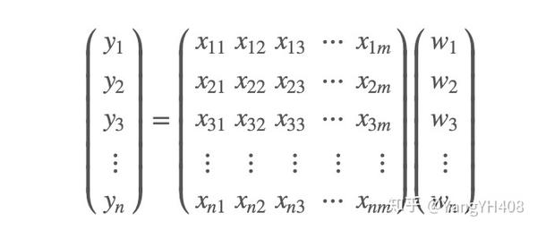 机器学习 回归问题 Regression 知乎