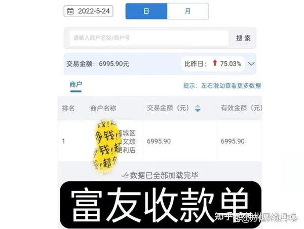支付平台富友客服电话_富友支付平台_富友支付商户平台
