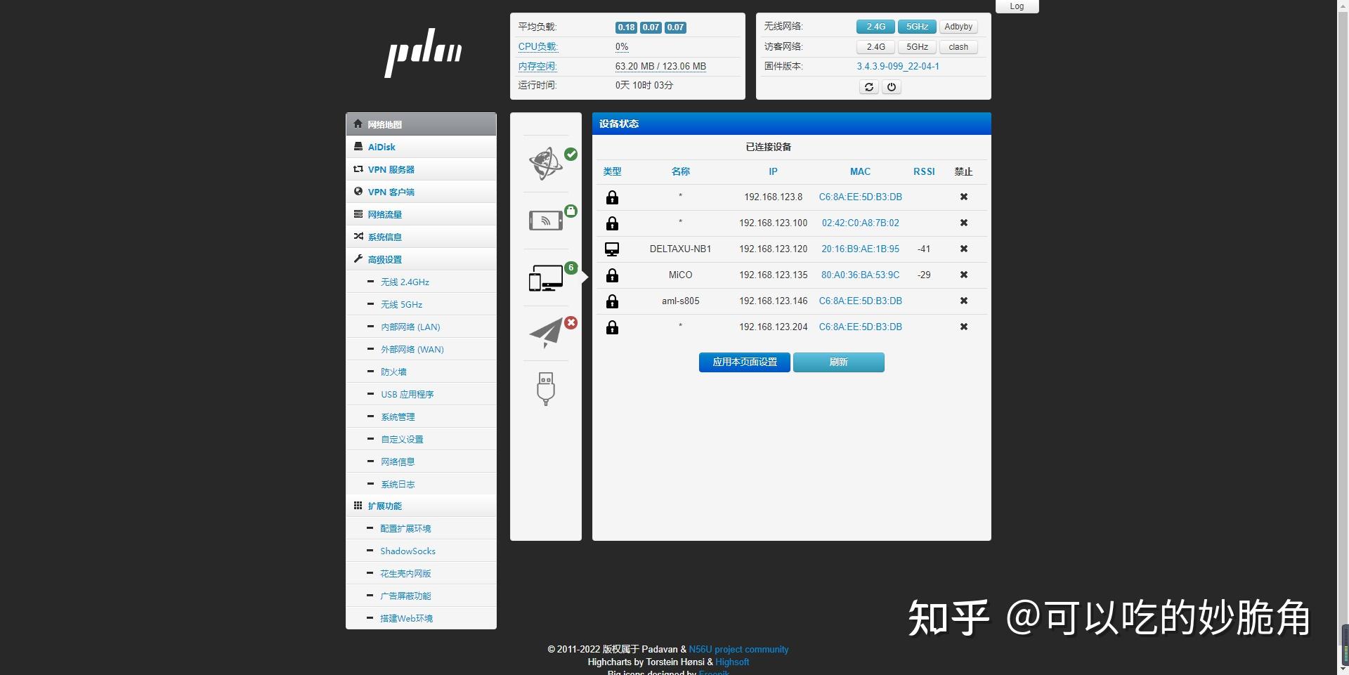 Unix docker openwrt 