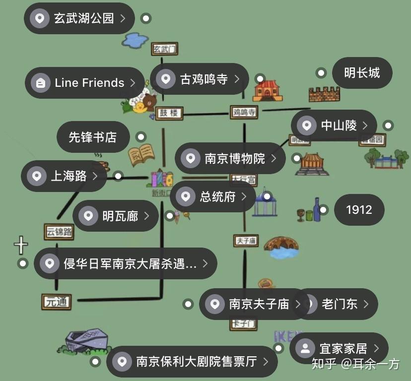 公馆内墙十一月红枫请啦南京博物院-民国馆-民政局先锋书店五台山总店