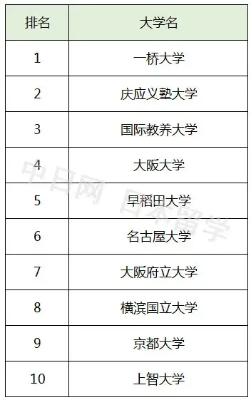 请输入图片描述