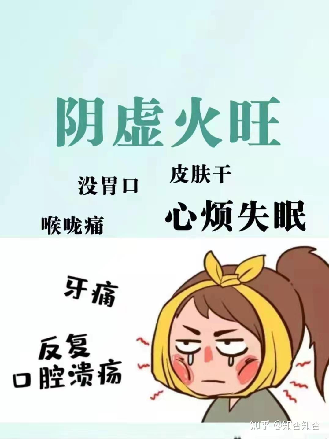 阴虚火旺是什么情况? - 知乎