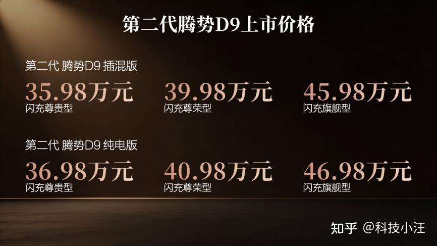 全球首搭二代刀片电池及闪充技术的MPV,第二代腾势D9九大新迭代