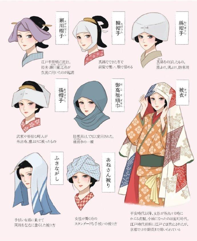 下面,我们继续看绘画素材~绘画素材 ▏日本江户时期的男女服装发型