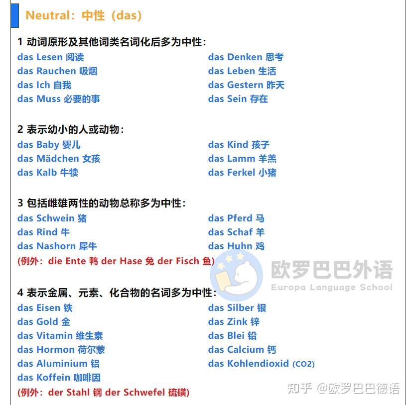 【超强总结】德语名词词性规律技巧一篇搞定! - 知乎