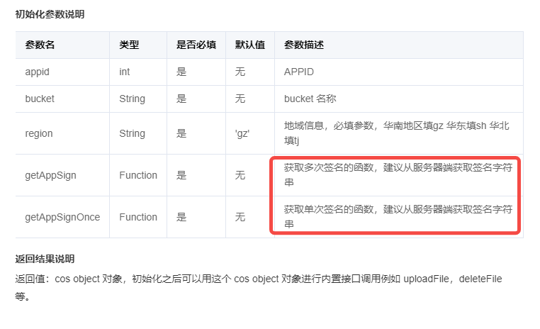 【云安全】腾讯云COS对象存储攻防 - 知乎