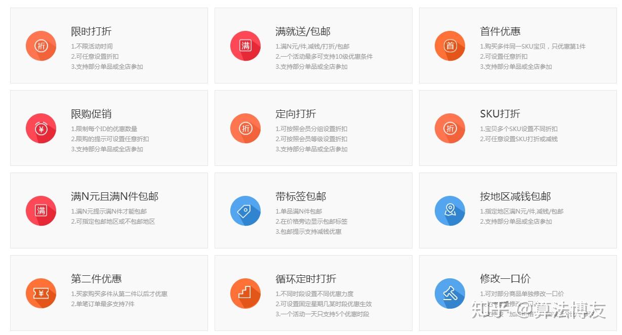淘宝店应该如何推广？