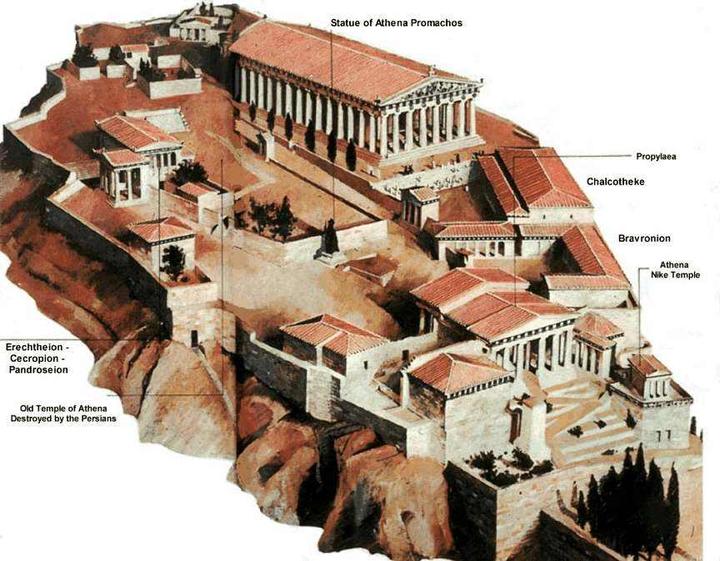 希腊雅典卫城平面图图片
