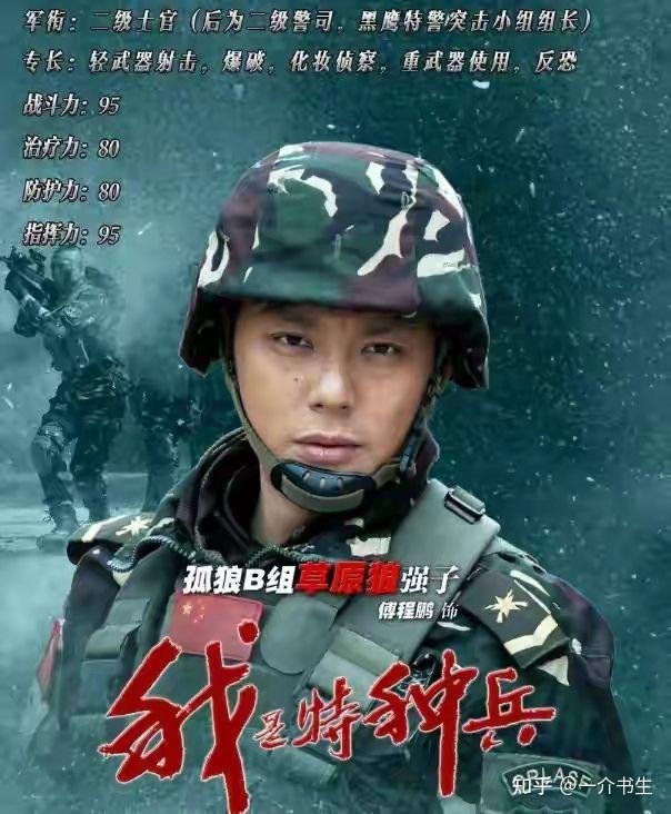 强子(傅程鹏饰)