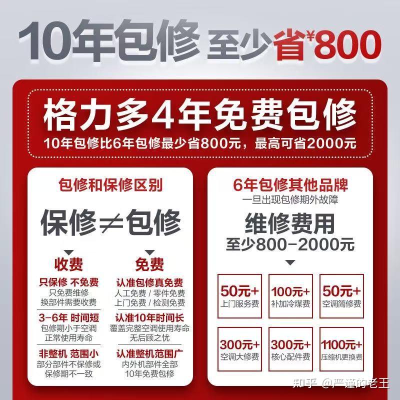 格力空调靠谱吗?有什么年货节值得入手的空调?本人实测格力京致柜机、格力AI节能王子Pro体验分享!错过这波优惠后悔一整年!