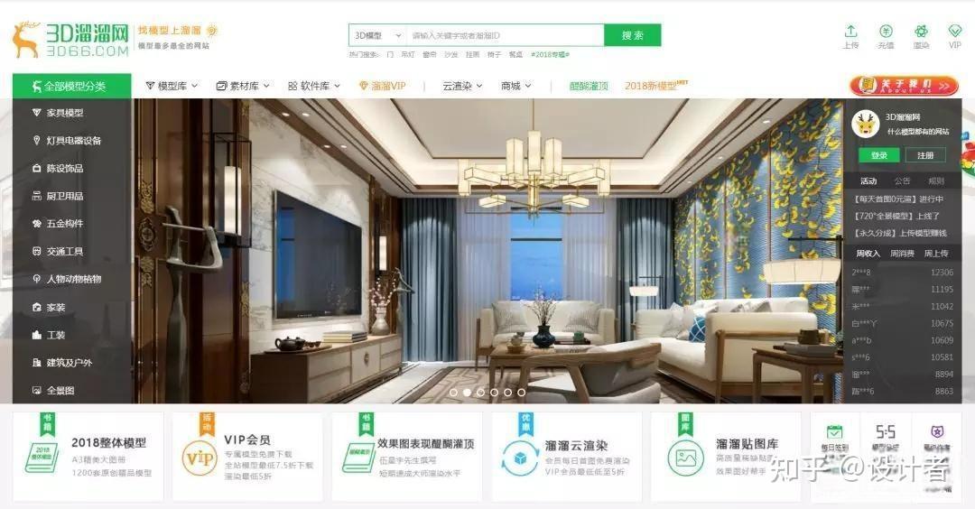 室内设计师必知的15个网站(设计必留) - 知乎