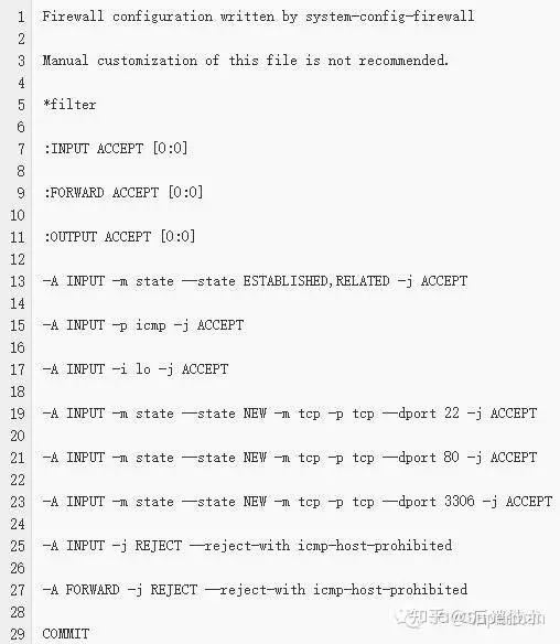 CentOS 7 firewall iptables 