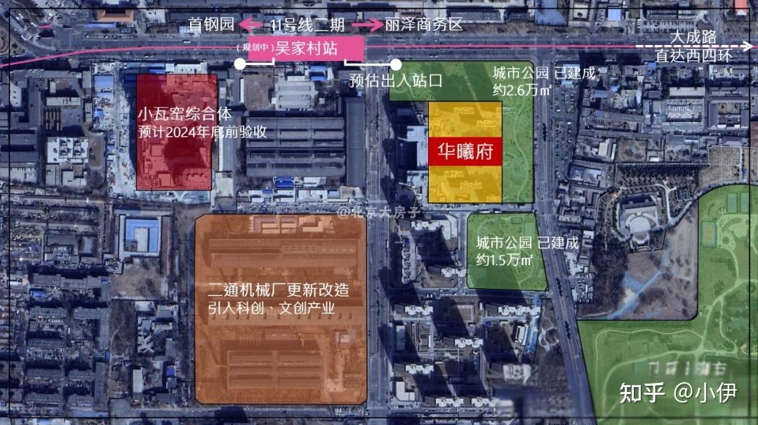 西四环现房:华曦府—丰台楼盘,7.5万的价格排在什么段位? - 知乎