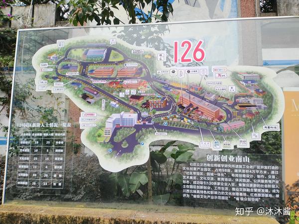 出行必看126文化创意园放坑指南