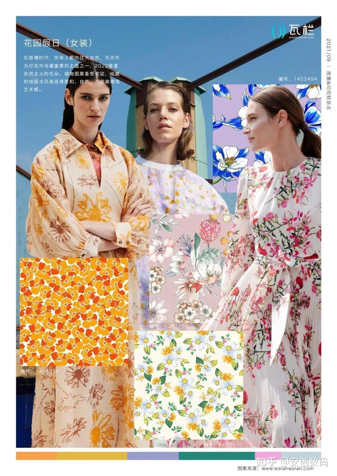 2022流行什么图案&印花?最新男女装印花趋势! - 知乎