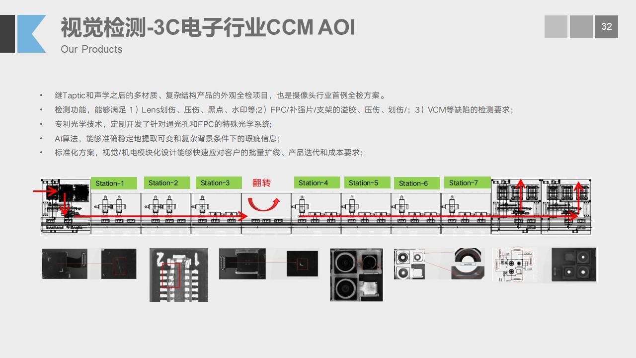 中设丨智能装备丨自动化升级丨企业简介 - 知乎