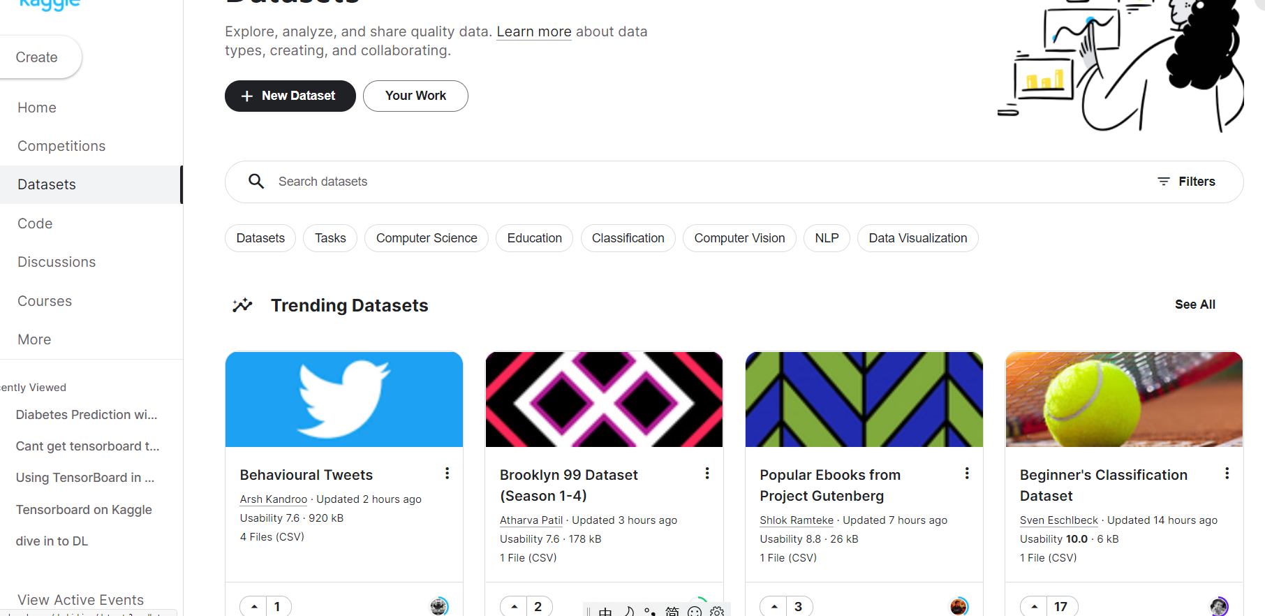 Where to find datasets 