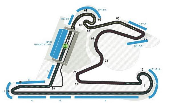 F1赛车平面图图片