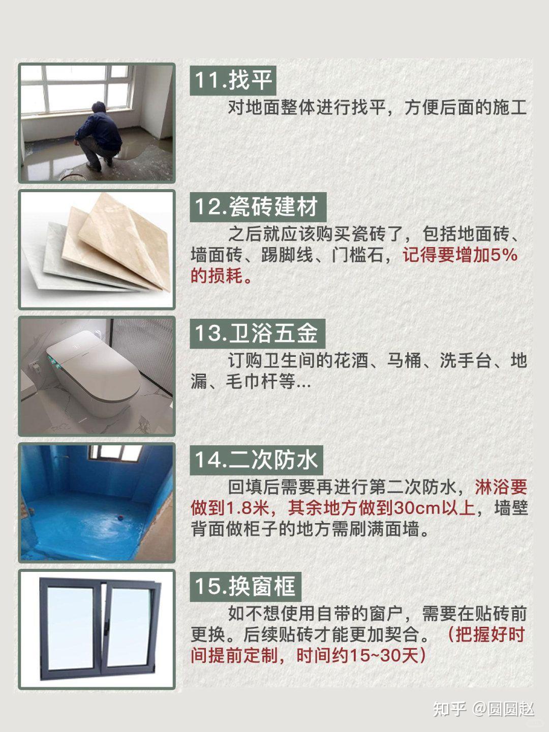 装修先别慌！毛坯房的正确装修顺序得知道！ - 知乎