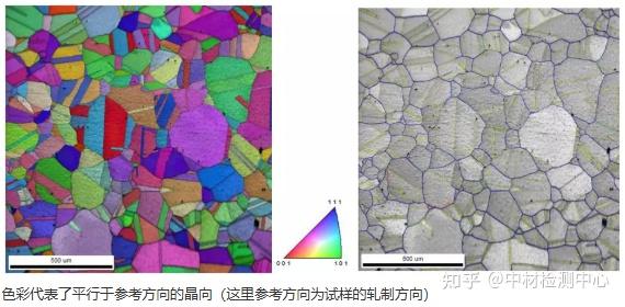 EBSD的工作原理、操作及分析方法 - 知乎