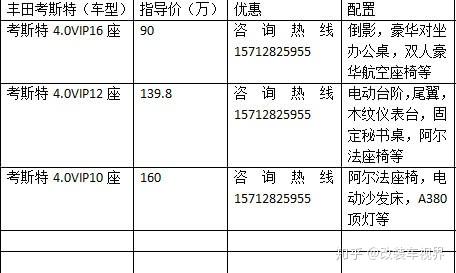 高性价比丰田考斯特改装私人定制价格漂亮