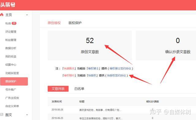 头条号原创申请条件是什么意思啊(头条号原创申请条件是什么意思啊怎么写)