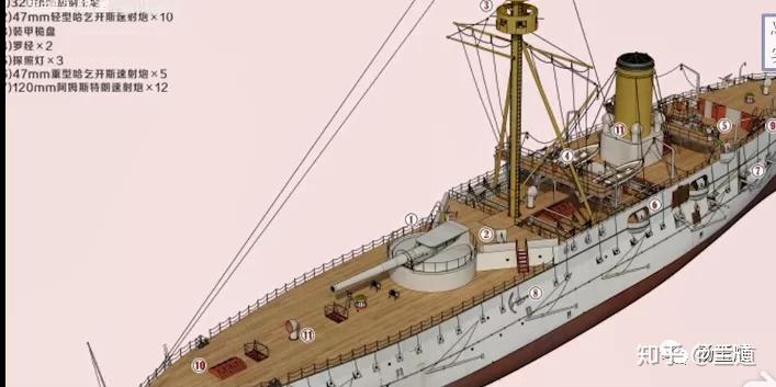 装沙子的丑闻,是因为当时西方发明了锥形穿甲弹,遇到新式渗碳装甲之后