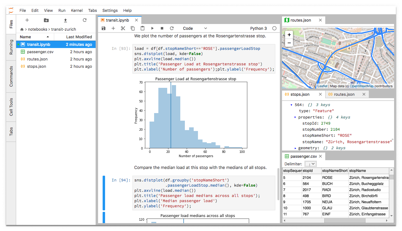 jupyterlab github jupyterlab github