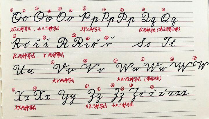 英文字体果园er