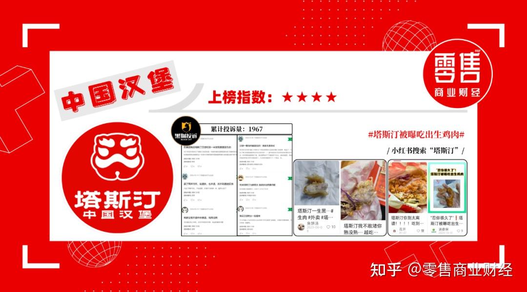 大数据预测315可能会曝光的品牌