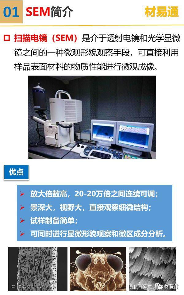 一组图看懂扫描电子显微镜 Sem 知乎 
