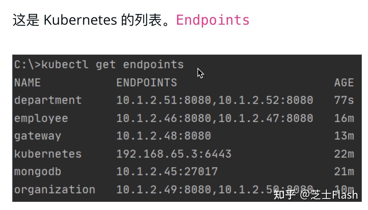 Spring cloud kubernetes 