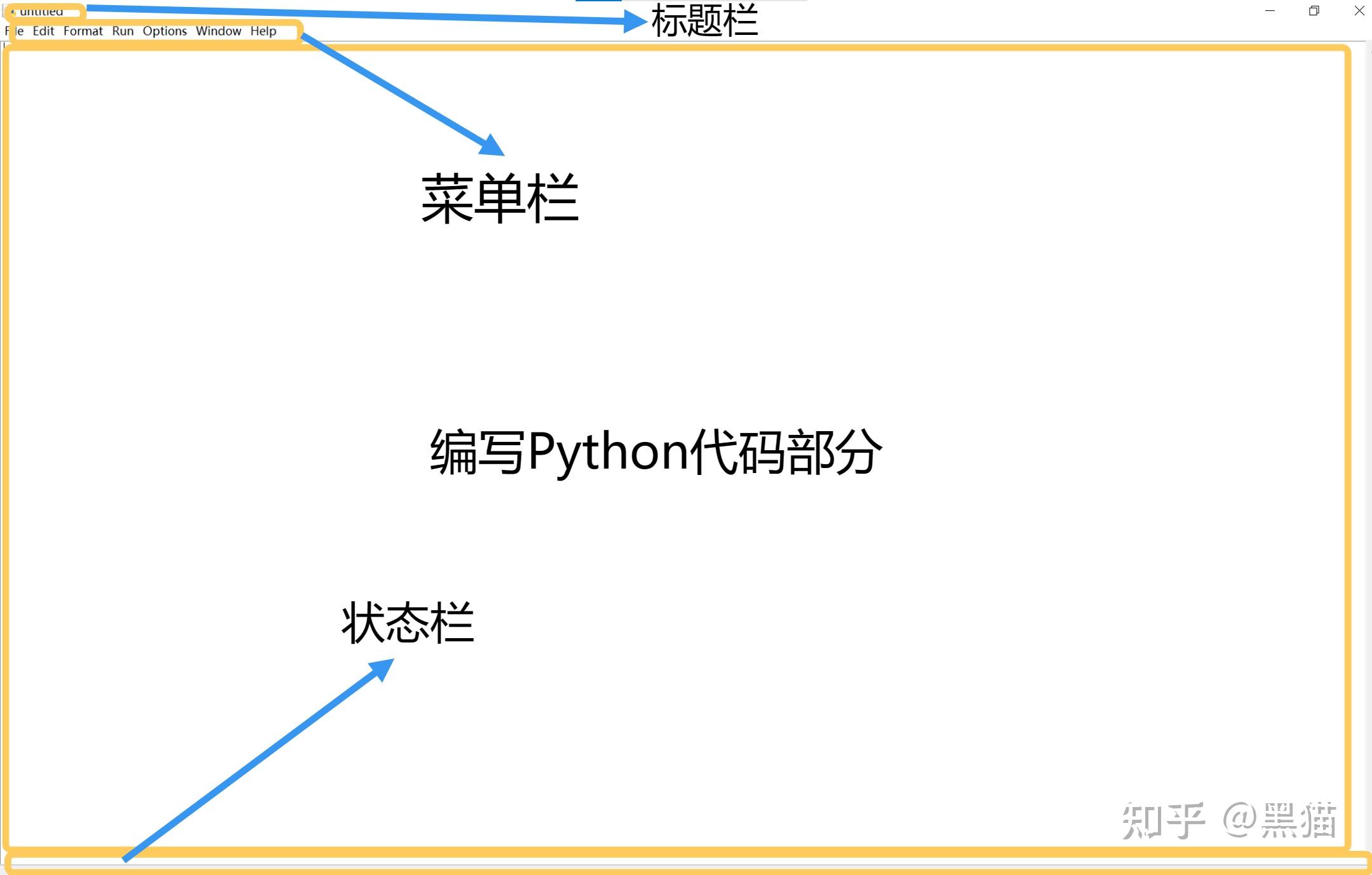 Python自带的idle编辑器 文件模式 知乎