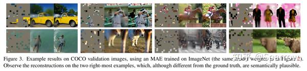 Masked Autoencoders Are Scalable Vision Learners - 知乎