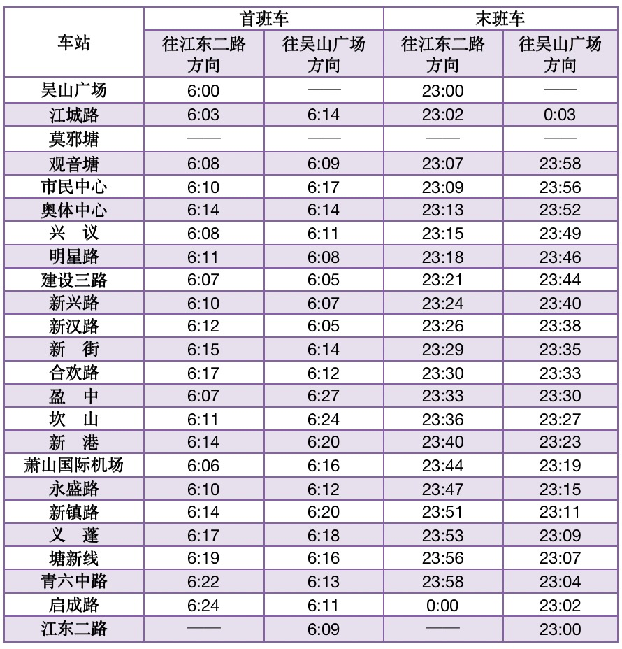 2022杭州地鐵7號線清明節首末班車時間表一覽