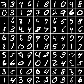 生成模型有哪些技巧? - 机器学习