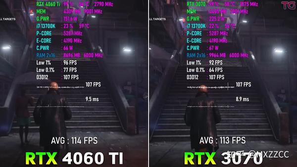  4060Ti VS 3070 2K DLSS2 3 OFF 