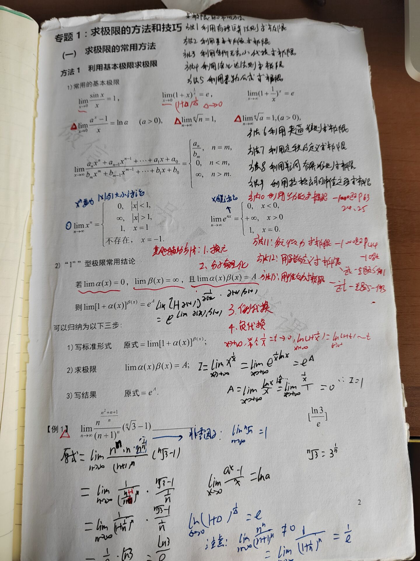 【考研数学】考研数学强化复习-高数篇(一) - 知乎