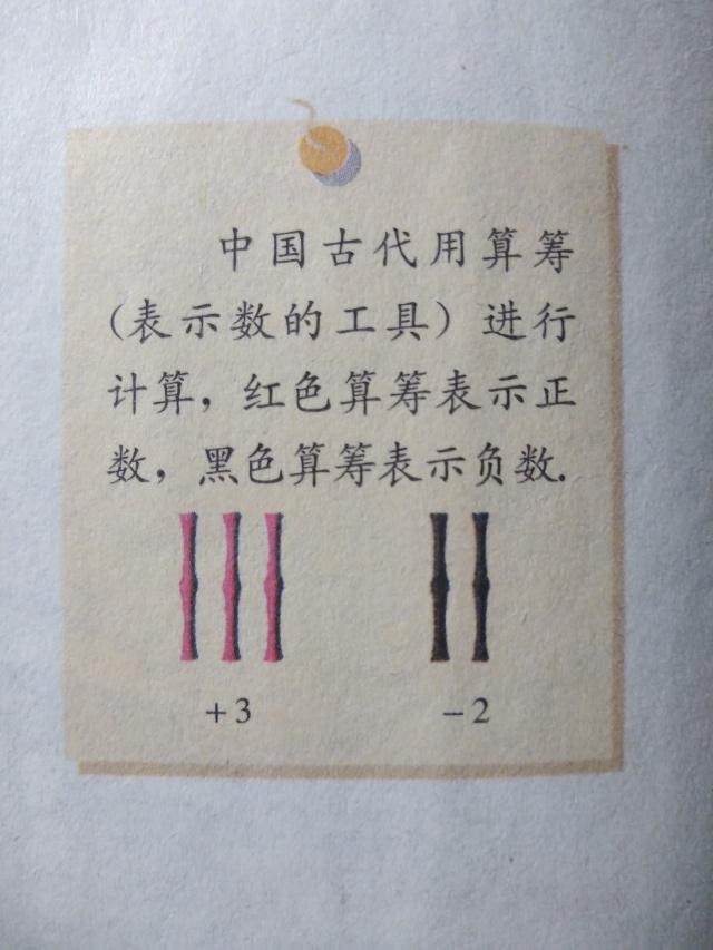 初中数学史负数