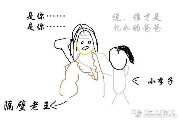 大误 · 《仙剑》翻拍演员表 13 v2 8991c08003a25a5427d572f92523caee 720w