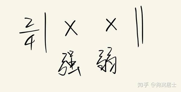 吉他弹唱时八六拍的歌曲可以直接用脚打成四二拍吗 吉他八六拍怎么弹 二安网