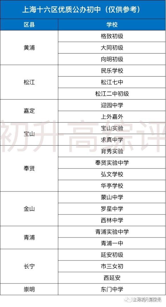 嘉兴升学榜初中公立排名最新_嘉兴公立初中排名榜升学_嘉兴初中公立学校排名