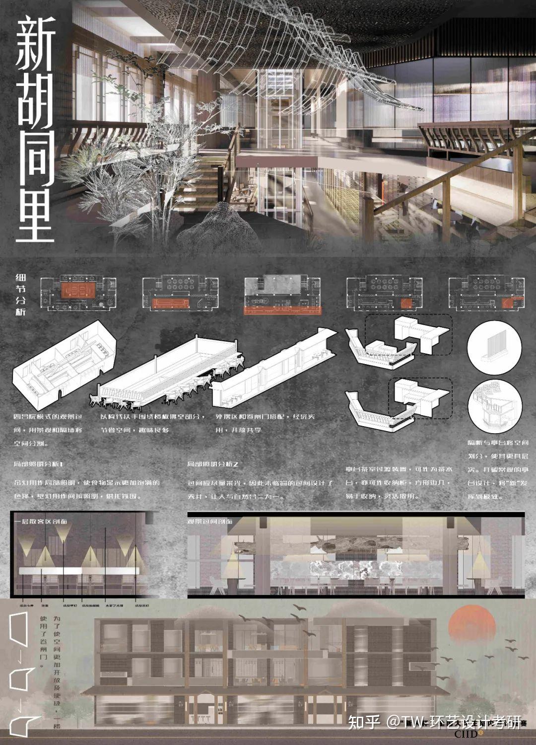 室内获奖作品欣赏|2021第20届“新人杯”全国大学生室内设计竞赛三等奖作品展示(上篇) - 知乎