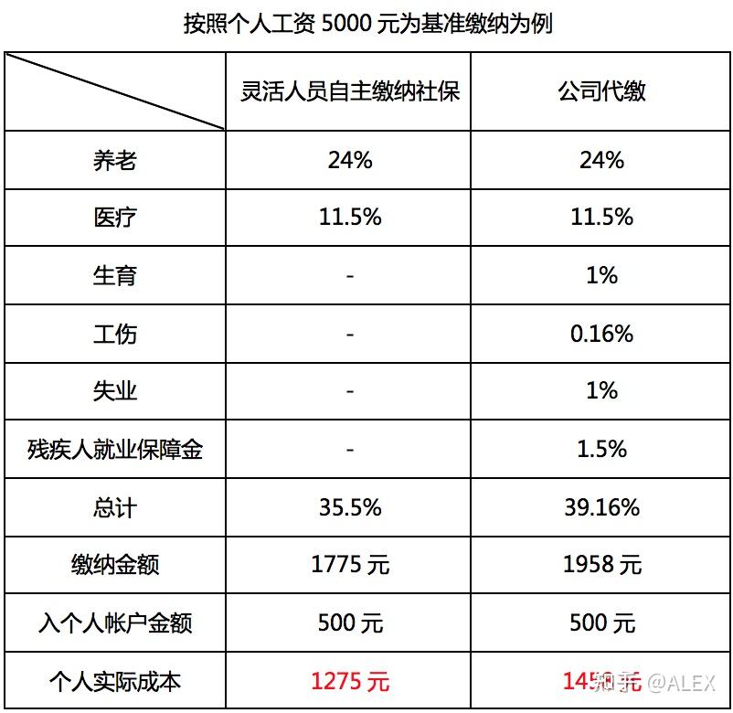 企业管理咨询公司：洞察未来趋势的灯塔