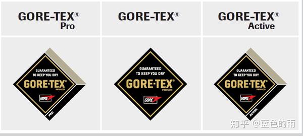 gore-tex面料的标识