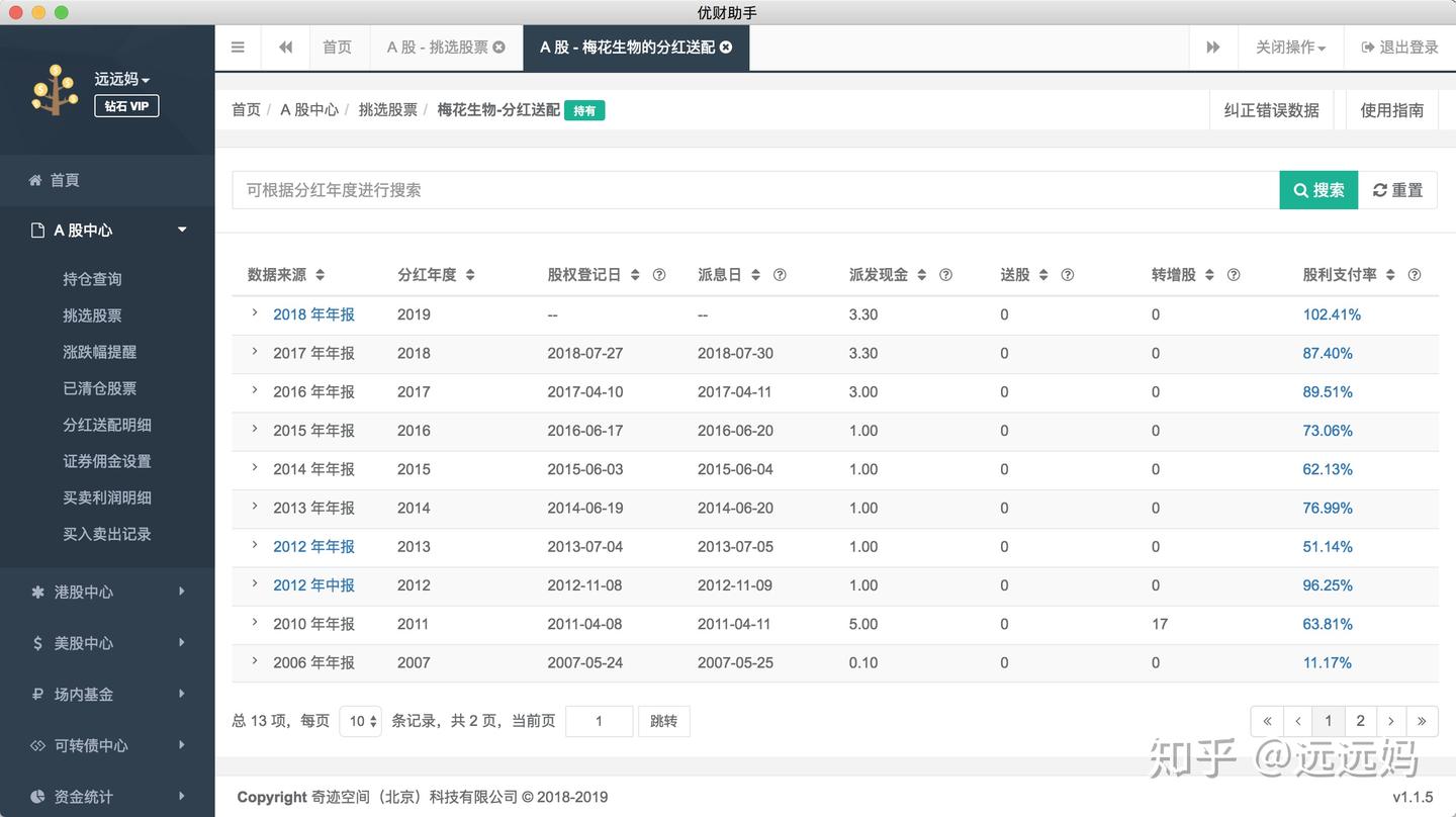 优财常见问题] 如何挑选出稳定派息的股票- 知乎