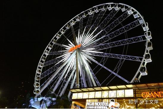 买了走着瞧旅行社组织的泰国游,有去过的朋友